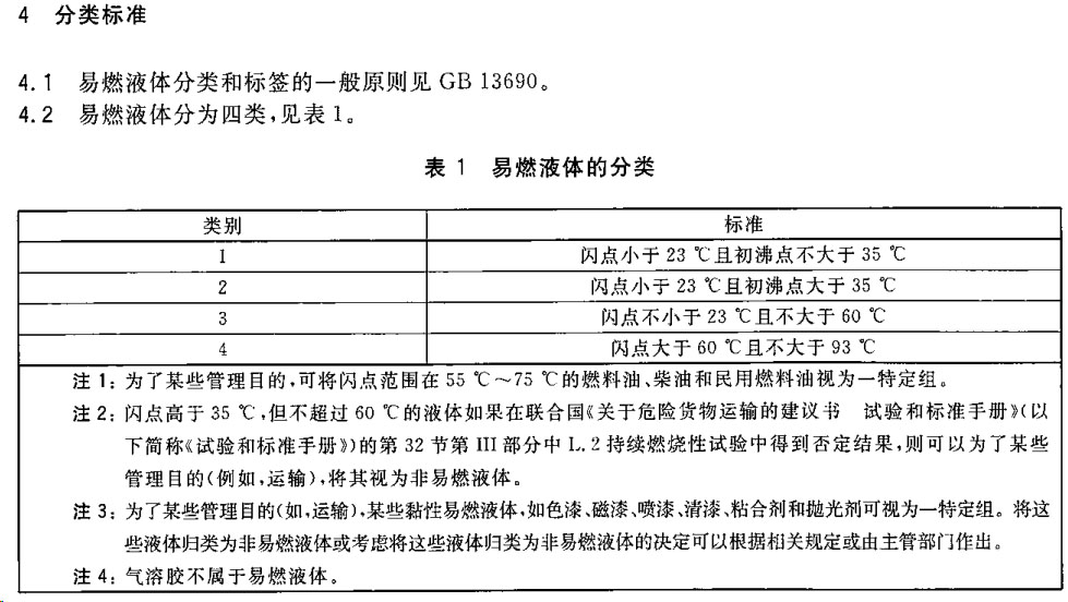 3類易燃液體，企標(biāo)要提高安全防范標(biāo)準(zhǔn)是否可以？